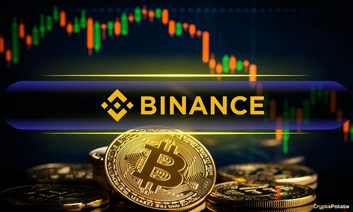 Decline in Binance Bitcoin Reserves Indicates Positive Market Signals
