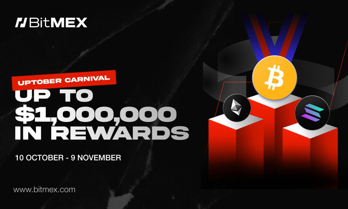 BitMEX Unveils Uptober Festivity with $1 Million Prize Pool
