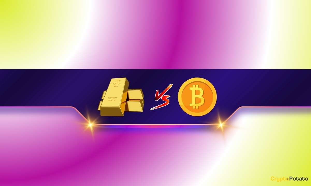 Key Gold Indicator Reaches a 45-Year Peak: Implications for Bitcoin (BTC)