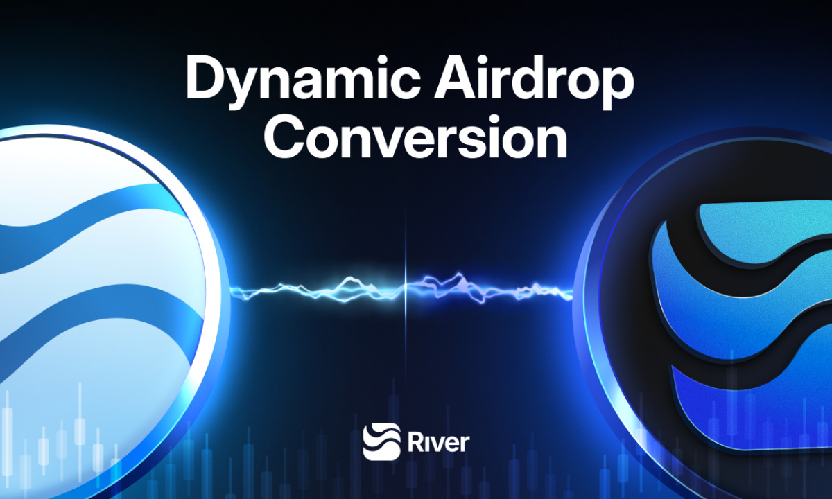 RIVER Experiences 5-Fold Growth After Binance Futures Introduction, Backed by Innovative Airdrop Mechanism