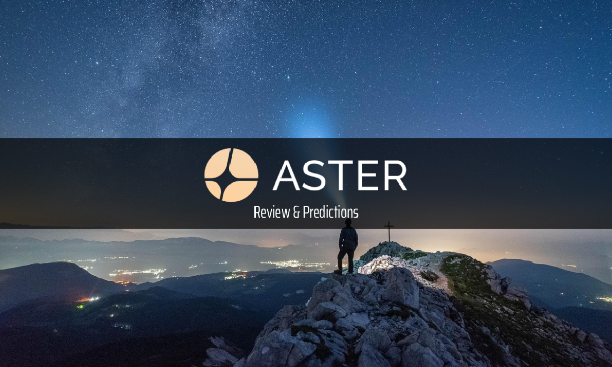 ChangeHero Wins Three Awards at the World Business Outlook 2025