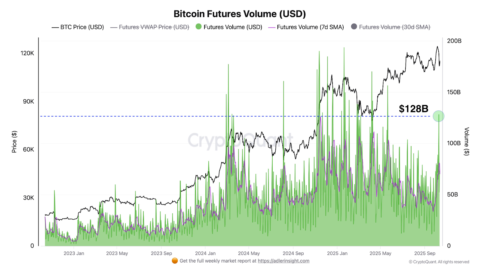 $19 Billion Crypto Liquidation: An Organic Correction or a Manipulated Collapse?
