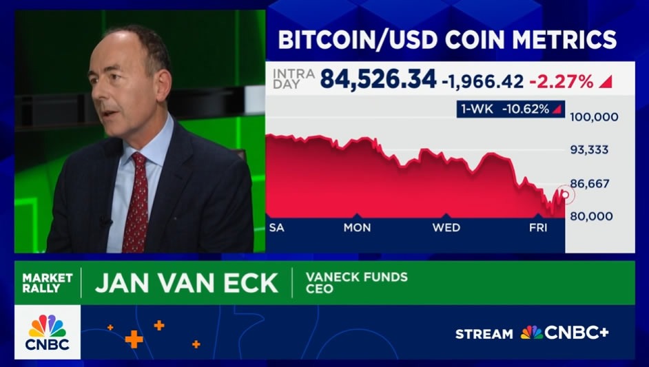 VanEck CEO Raises Concerns Over Bitcoin's Security Amid Quantum Computing Advances