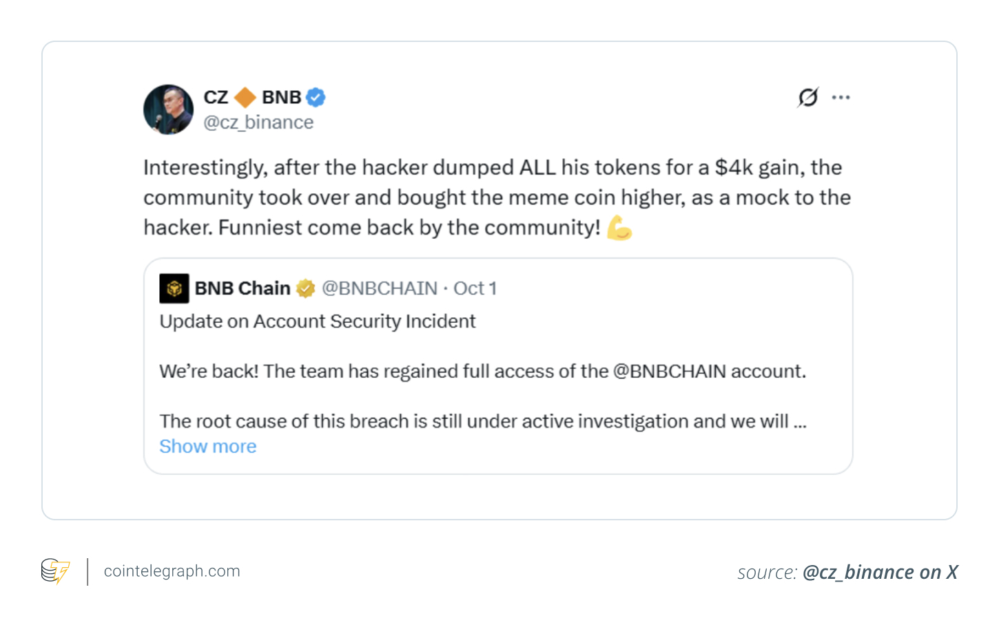 The Rise of a Memecoin: Trader Transforms $3K into $2M After CZ's Tweet