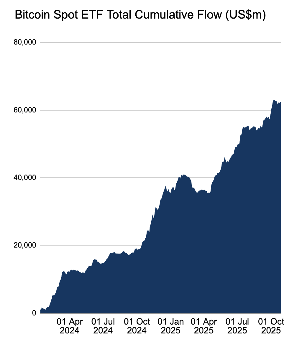 Gold Drops Below $4K: Implications for Bitcoin Prices