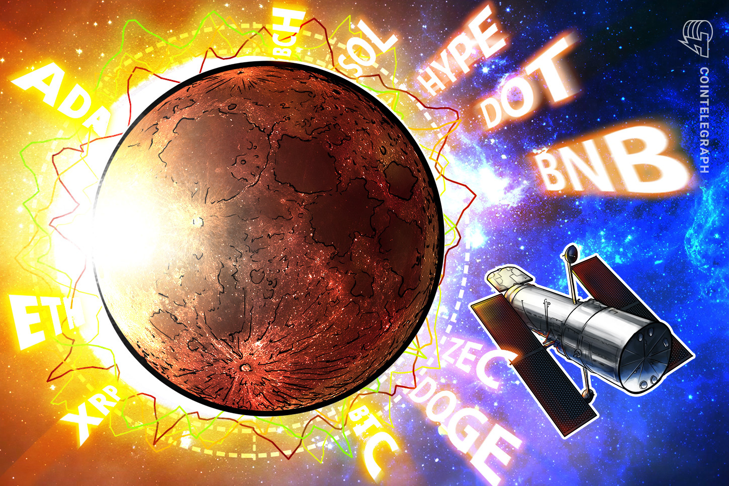 Market Analysis: Bitcoin and Altcoin Trends for November 21