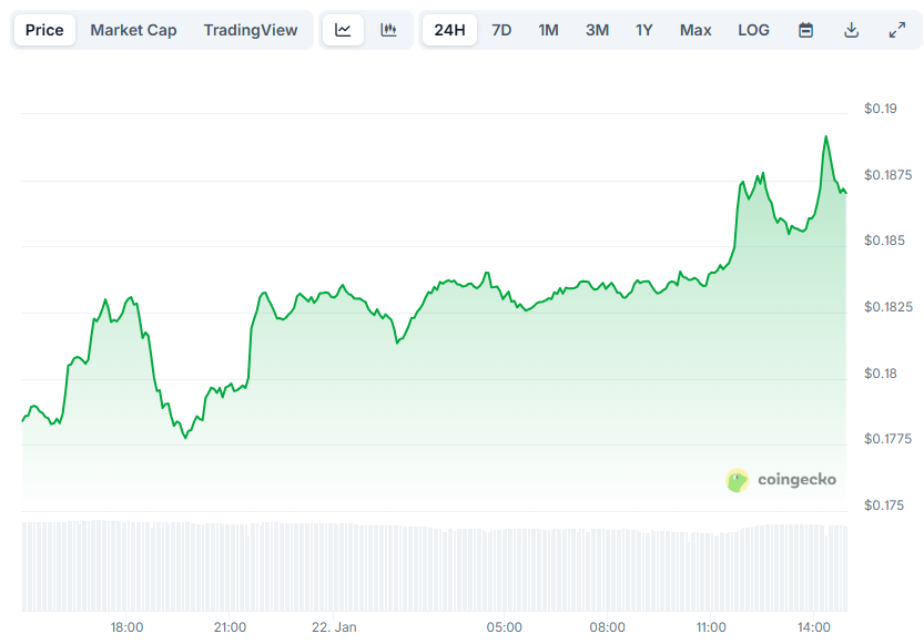 Three Key Innovations That Could Transform the Pi Network Ecosystem