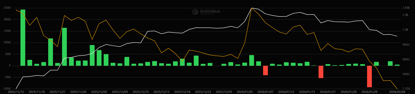 XRP Experiences Significant Drop: Is a Rebound on the Horizon?