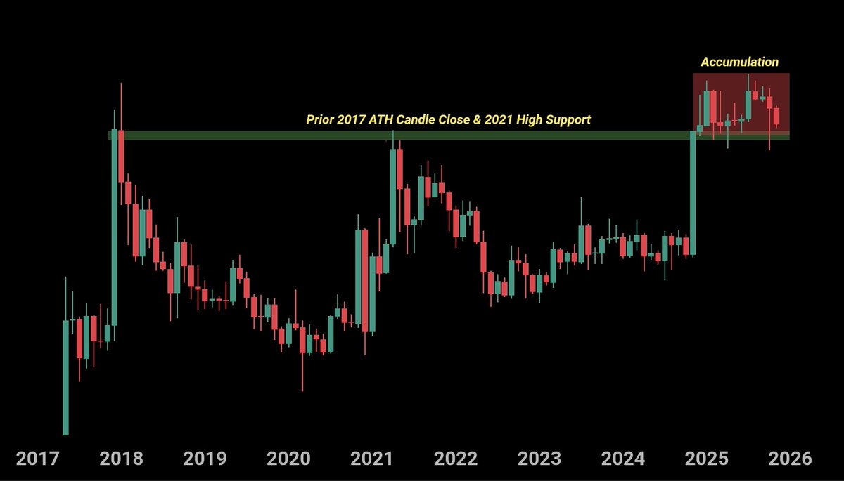 What Lies Ahead for Ripple After the Sale of 190 Million XRP in Just Two Days