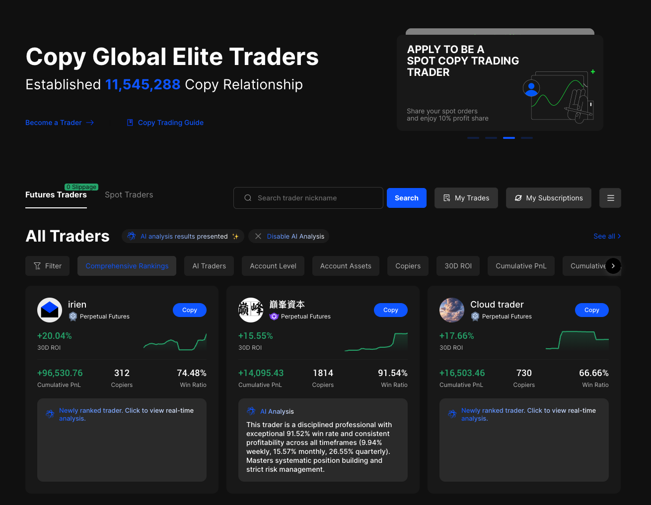 BingX Review 2025: Insights into Features, Fees, and Security