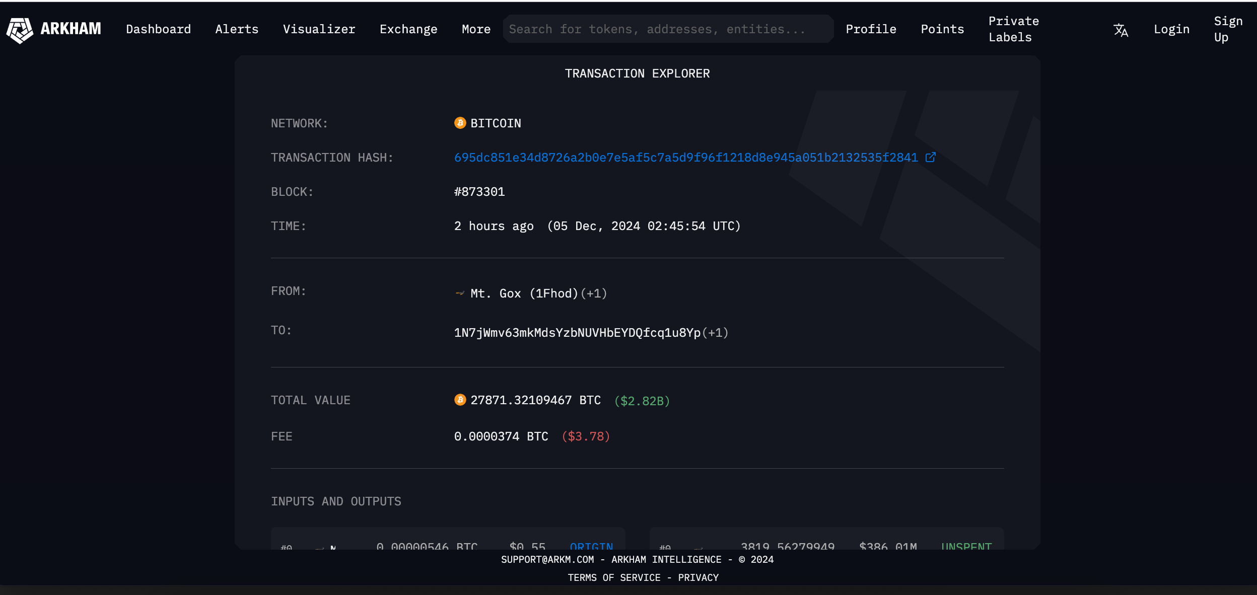 Mt. Gox Transfers $2.8 Billion in Bitcoin as Prices Climb