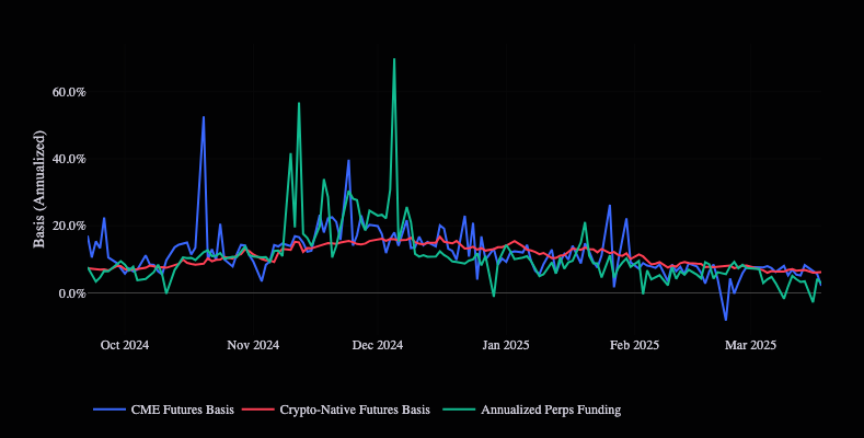 Understanding the Impacts of the U.S. Bitcoin ETF's Decline on Investors