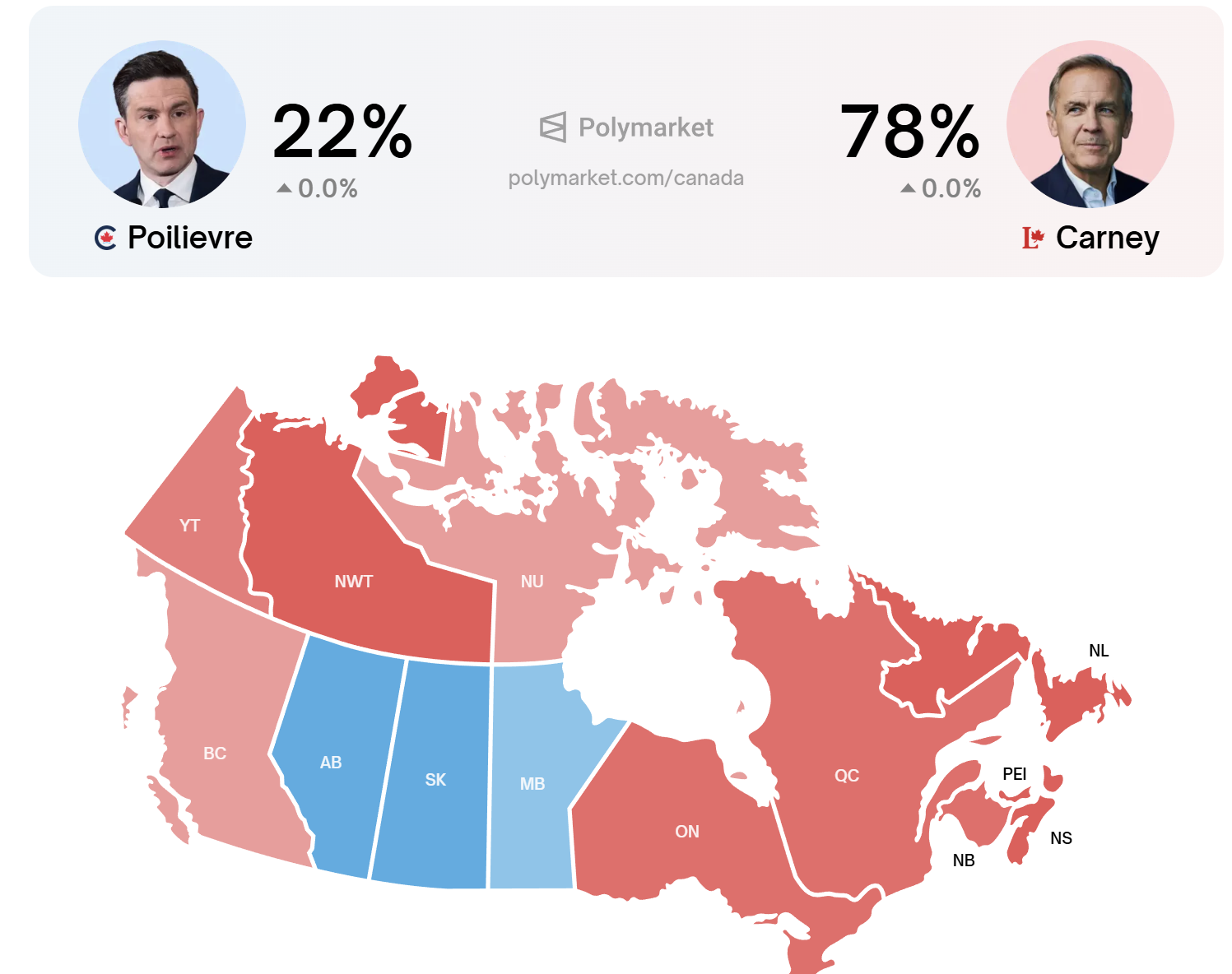 Canadian Election Betting: Mark Carney Holds Dominant Lead