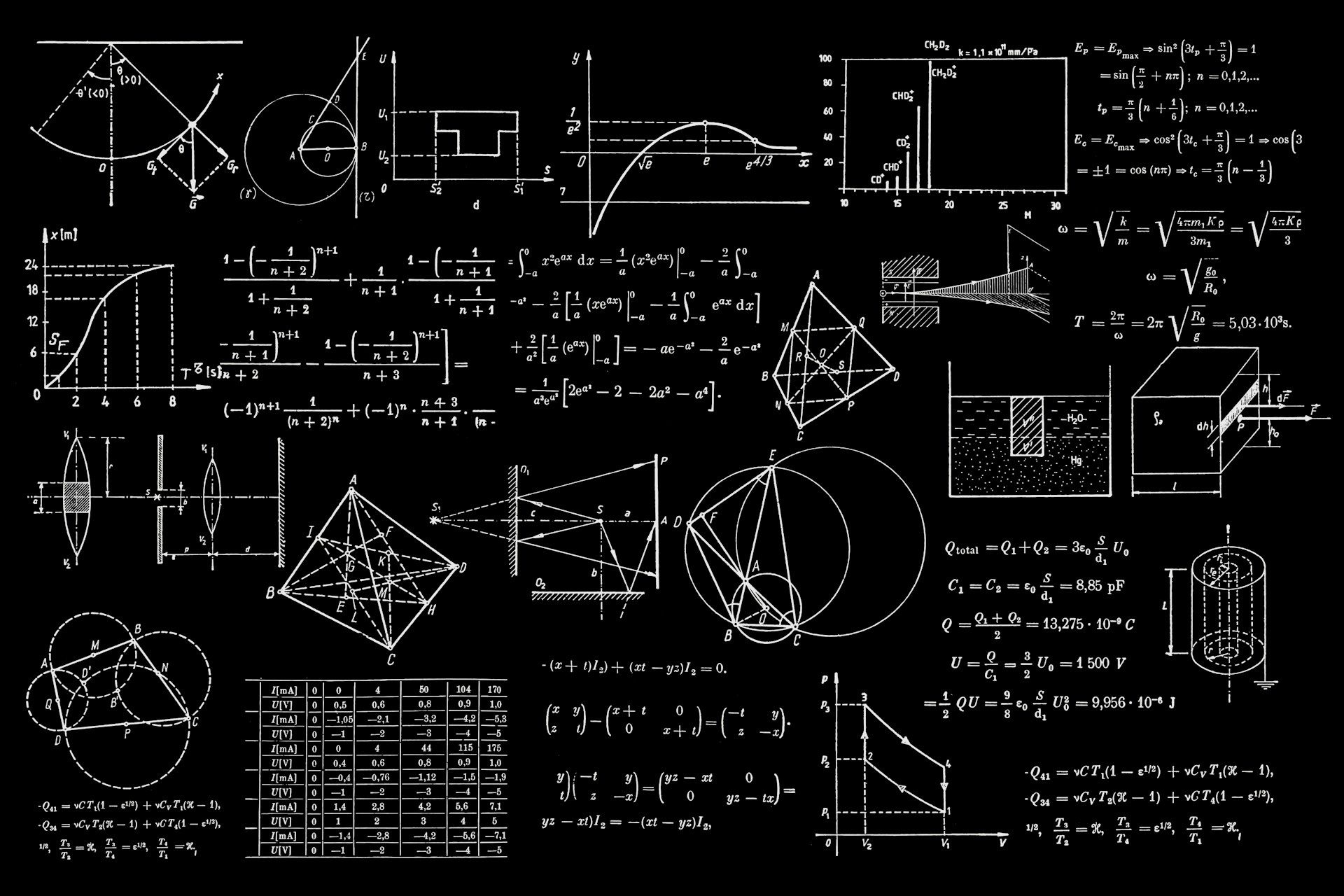 Risks of Quantum Computing in Blockchain Governance