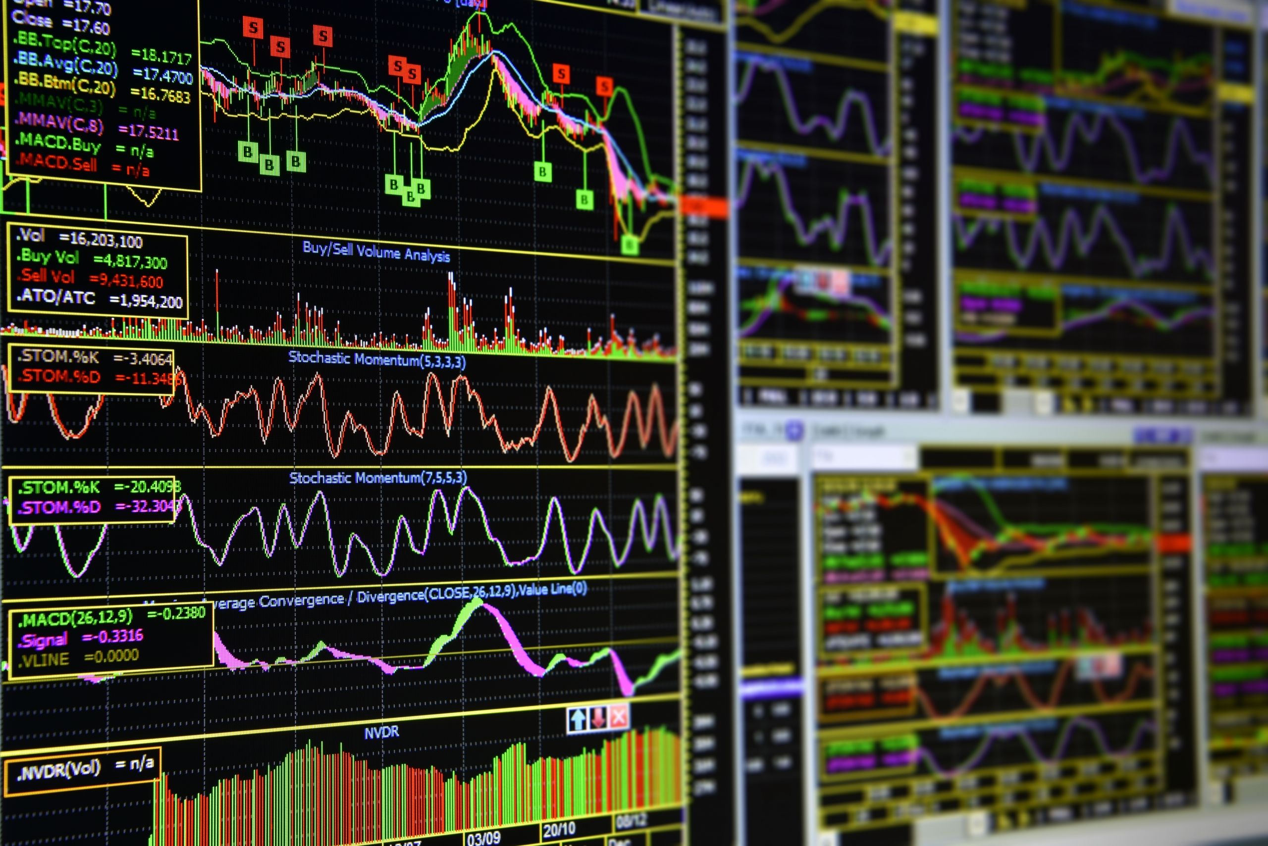 Bitcoin Expected to Stabilize Between $120K and $130K: Key Insights