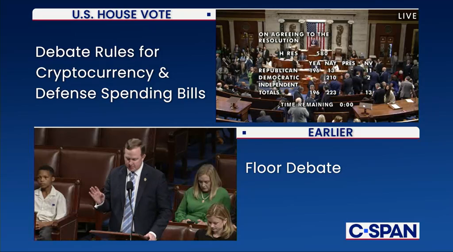 Setbacks for 'Crypto Week' as House Postpones Key Voting on Bills