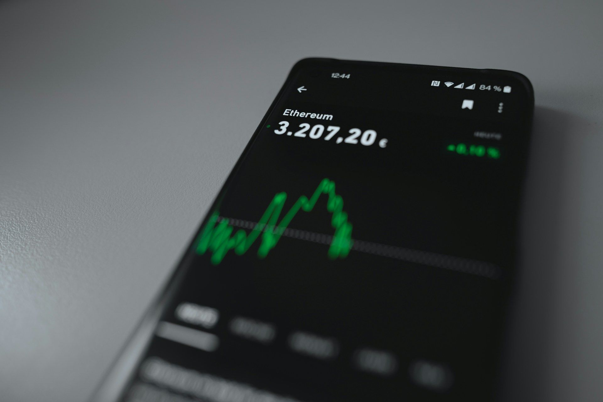 ETHZilla Shares Drop Nearly 30% Amid Dilution Concerns Over $349M Ether Assets