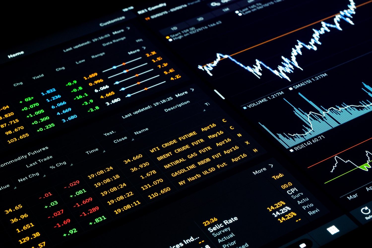 Bitcoin Traders Prepare for Potential Job Report Impact with Hedging Strategies