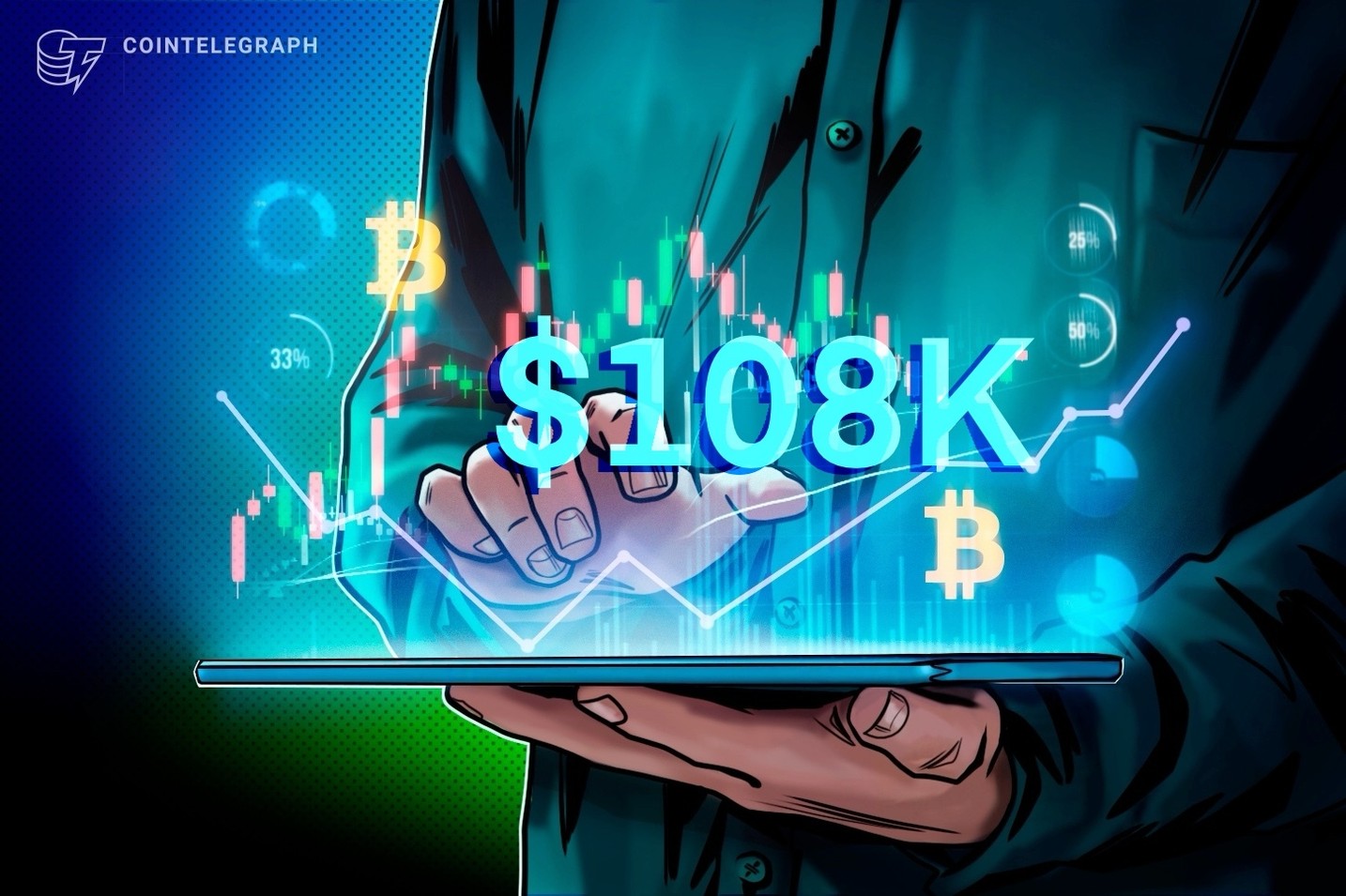 Bitcoin's Weekly Close is Critical to Secure the $108K+ Demand Zone